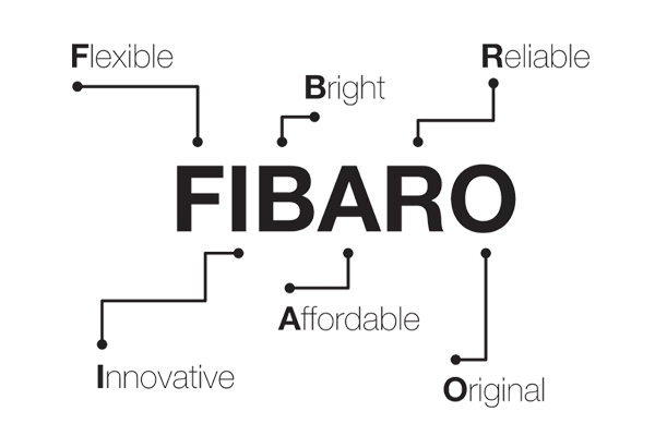 費米智慧家庭 費米智慧家庭