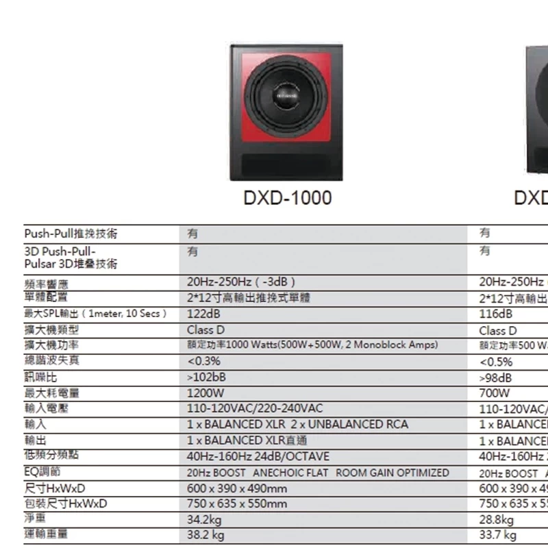 Ken Kreisel (KK) DXD-500 Studio 旗艦款 大功率雙12吋超低音