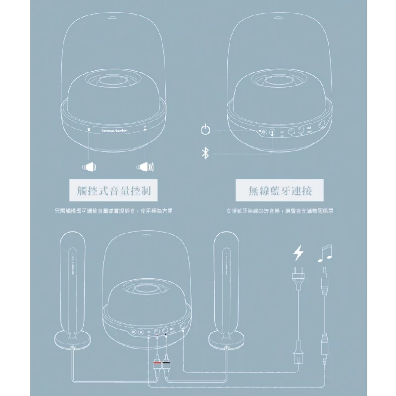 Harman Kardon SOUNDSTICKS 4 藍牙2.1聲道