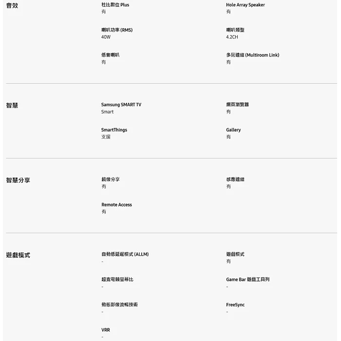 SAMSUNG 三星 The Premiere (SP-LSP9TWAXZW)超短焦4K 雷射投影機