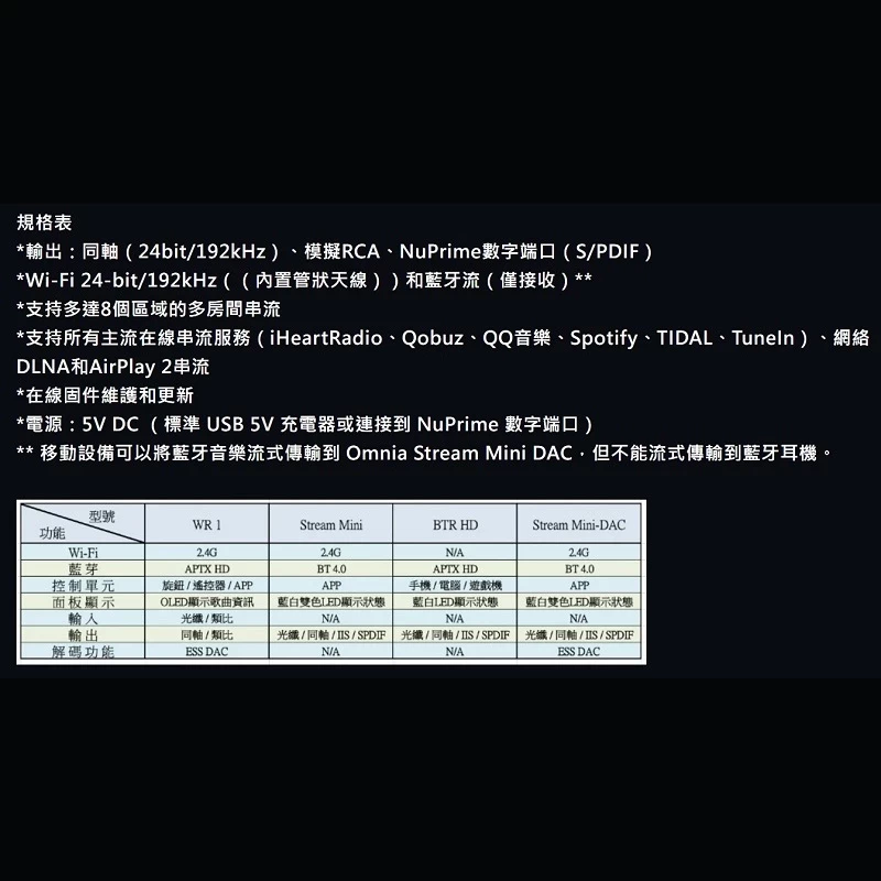 NuPrime Omnia Stream Mini 無線網絡串流機